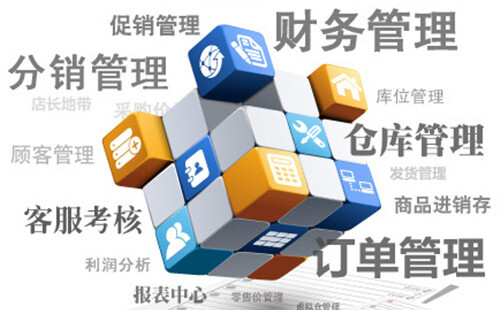 网店管理软件汇总-哪款网店管理软件更优