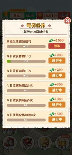 王大锤的幸福生活正版图2