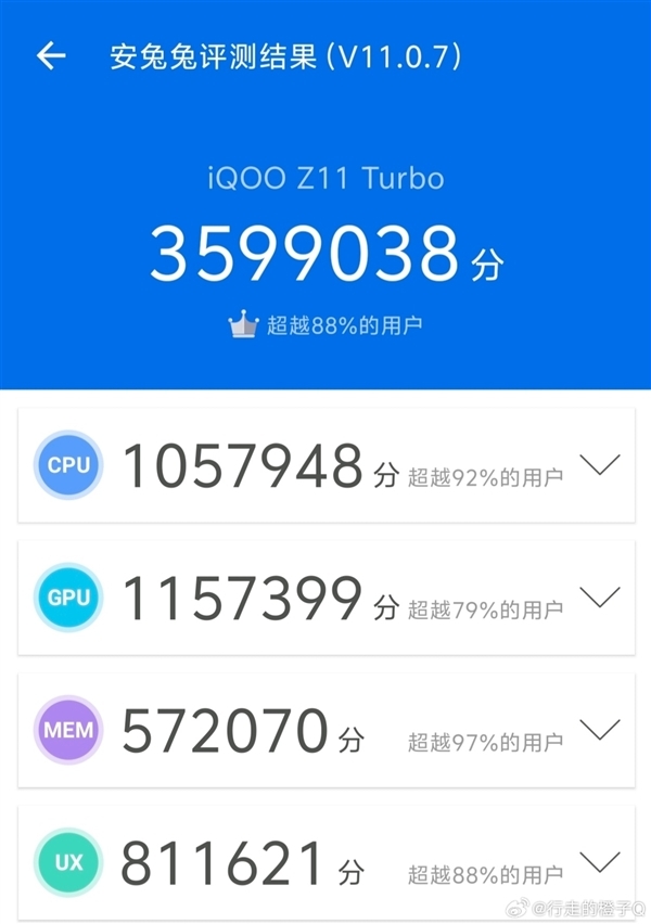 搭载骁龙8 Gen5的iQOO Z11 Turbo，跑分成功突破359万分，成为该芯片机型中的跑分王者