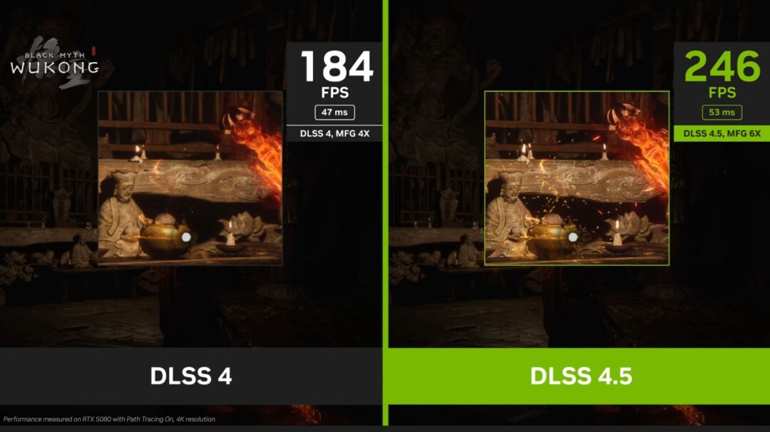 DLSS4.5初步评测：动态多帧生成技术终于派上用场了