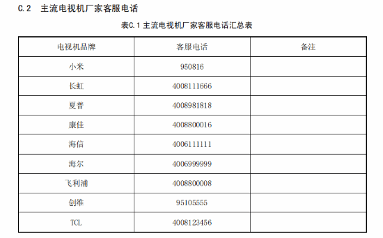 主流电视关闭开机广告的方法已出炉，支持小米、长虹、海信等品牌