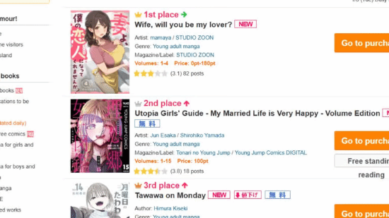 AI生成漫画登上日本电子书店人气榜首！这一现象引发了人们的担忧