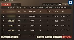 偃武同盟系统玩法指南