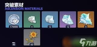 培养鸣潮里的奥古斯塔需要用到哪些材料呢