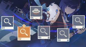 原神谛踪匿行第二关的线索分布在哪些地方