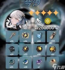 培养鸣潮里的尤诺需要哪些突破材料呢