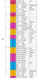 天神牌回声南风体系要怎么搭配才合适