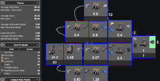 幸福工厂的发电方法有哪些