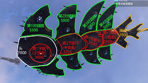 怎样才能击败绝地潜兵2里的飞行利维坦