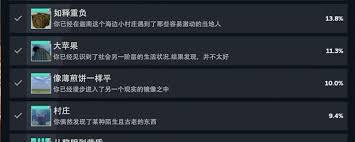 非生物因素方面的成就该怎么达成