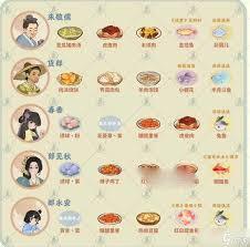 桃源深处有人家里的新村民在中元时节有哪些喜好呢？