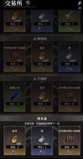 地下城堡4罗拉娜解锁方法是什么