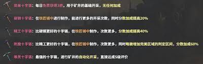 地下城堡4骑士与破碎编年史矿井怎么玩玩法技巧分享