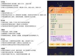 云海之下该如何挑选神话装备