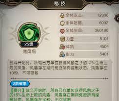 奥丘树海之下的风触之子表现如何