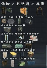 三角洲行动里哪些容器是可以开出物品的