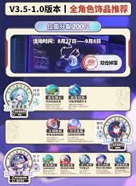 崩坏星穹铁道V3.5版本位面分裂双倍获取的方法