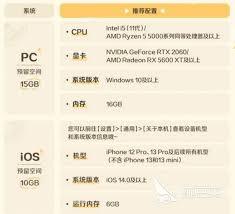 玩崩坏因缘精灵手游需要什么配置呢