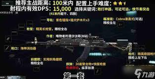 三角洲行动里AKM装备实用长枪管后效果如何