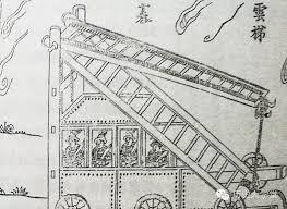 在古代，潜火军这个称谓对应的是哪一种职业呢