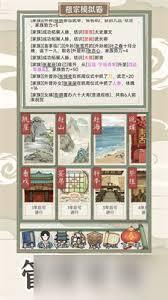 祖宗模拟器里的家族势力都有哪些不一样的地方呢