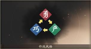 三国望神州的伤害计算方式是怎样的