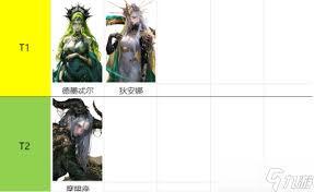 不朽箴言每周轮换如何免费获取