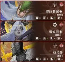 地下城堡4新手指南：从零开始的开荒之路[图]