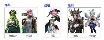 不朽箴言阵营的角色榜单具体指的是什么呢