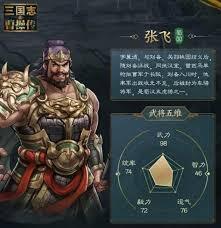 三国志异闻录里张飞的实力如何呢