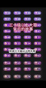 艾米直播的VIP等级都包含哪些呢