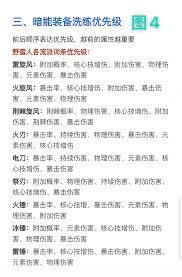 出战追击的词条应该怎么洗练呢