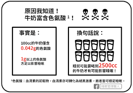 睡前喝一杯热牛奶真的有助于睡眠吗