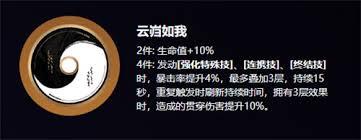 绝区零伊德海莉的驱动该如何搭配呢