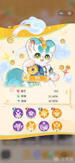 解忧小食光里皮皮的强度表现如何