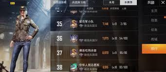 和平精英单排模式皮肤人气排名