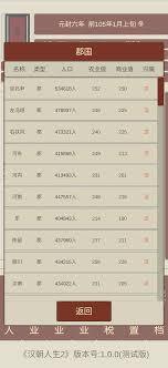 怎样游玩《汉朝人生2》