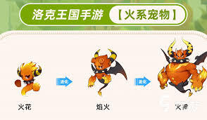 洛克王国世界里阿米樱的进化方法是什么