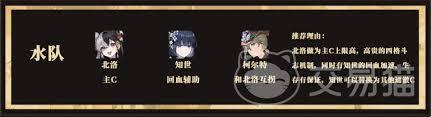 辉烬水队的阵容应该怎么搭配呢