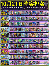 金铲铲之战里上单的羁绊效果具体是怎样的