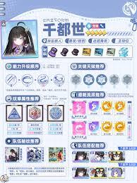 星塔旅人千都世的培养方法是什么