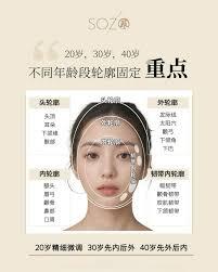 年年该怎么发布动态呢