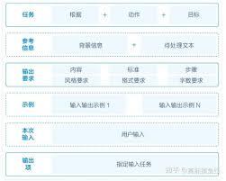 怎样为文心一言添加提示词