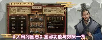 大周列国志里的技术系统具体有哪些玩法？