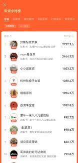 怎样查看当天视频号的点赞数量