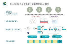 核处逢生GPS型过滤器要怎么获取呢