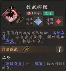 三国望神州魏续阵容如何搭配