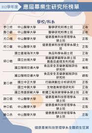 在健康中山平台上怎样修改地址信息