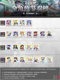 星塔旅人先锋具体指的是什么？