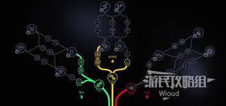 ARCRaiders新手怎么加天赋点